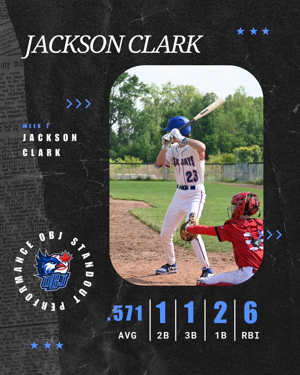 Ontario Blue Jays (@ontariobluejays) on Twitter photo ⭐️OBJ Week 7 Standout Performances are in!⭐️
#OBJFam ⭐️OBJ Week 7 Standout Performances are in!⭐️
#OBJFam