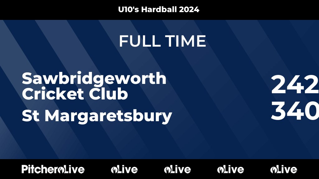FULL TIME: Sawbridgeworth Cricket Club 242 - 340 St Margaretsbury
#SAWSTM #Pitchero
sawbridgeworthcc.com/teams/260590/m…