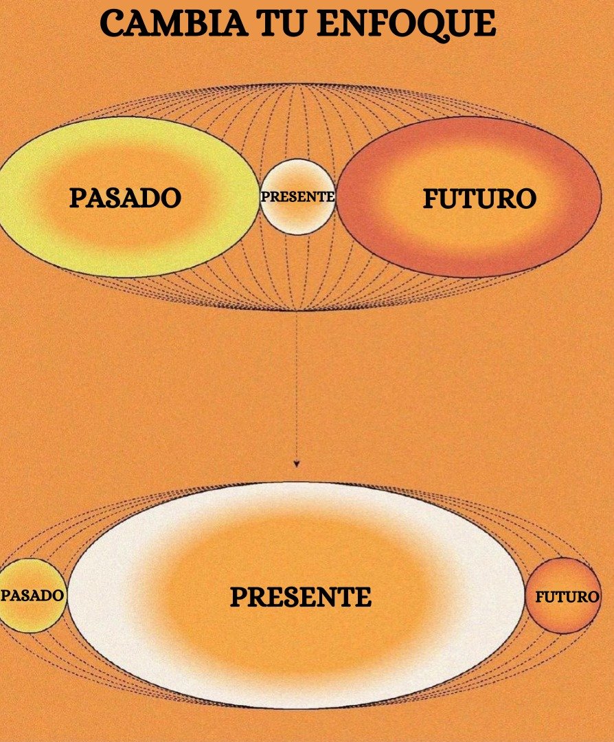 El Estoico | Filosofía (@elartedevivir__) on Twitter photo 