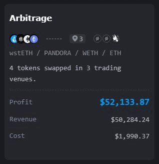 BookriseIn's tweet photo. 🎩 Want to work some crypto magic and earn on Ethereum?

Meet the MEV bot! It’s like discovering a hidden treasure chest.

💥Unleash its power with this tutorial: https://t.co/IbGmfWgmmg

🔥The project manager's contact is - https://t.co/tZ01KUegYB https://t.co/LRZEsNGD3I