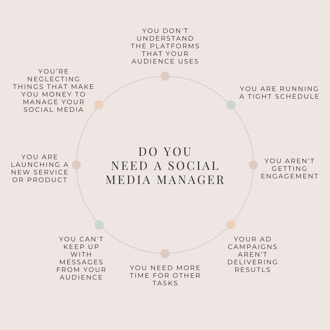 sparkingsocials's tweet photo. We offer these services because we thought about you 🧡

Don’t worry about it, we gotchu ✨

#SocialMediaManagement #SparkingSocials #SSC https://t.co/nQe3cY8E3u