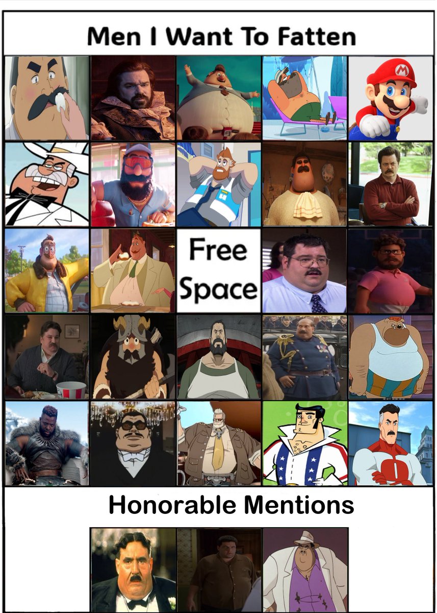 Biggerisbest7's tweet photo. Ive neglected making this chart for too long. Here's my list of characters I'd want to fatten. I've done a handful of them but so many more to draw. https://t.co/wLmodS2Y85