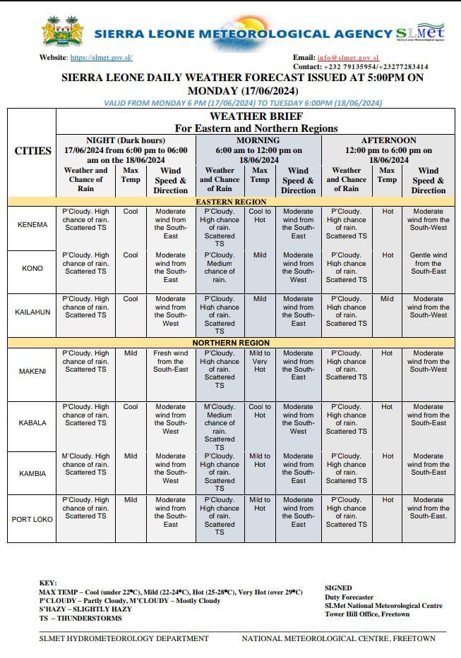 Weather Outlook for Western Area, Southern, Eastern and Northern Regions issued at (5pm on Monday 17th June, 2024 Valid  - 18:00 - Tuesday 18th June, 2024)

Visit: youtu.be/rq7dfizHkxM?si…
To follow our YouTube handle.

#SouthEastandNorthWest #knowabouttheweather #sierraweather