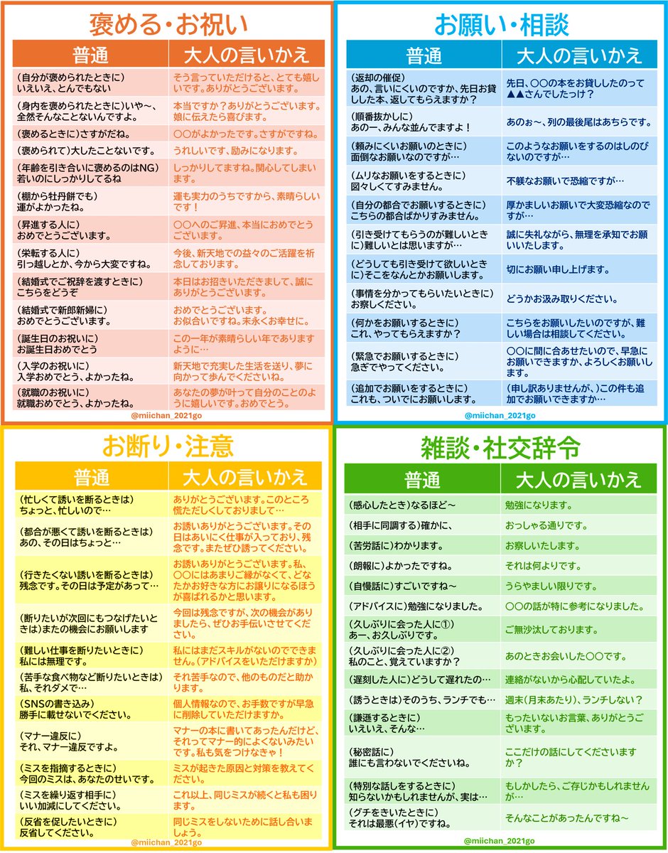 IKKOさんも使ってる、『大人の言いかえ』マスターすれば、驚くほど印象度がアップして「大外刈り～」で一本とれるよ♪