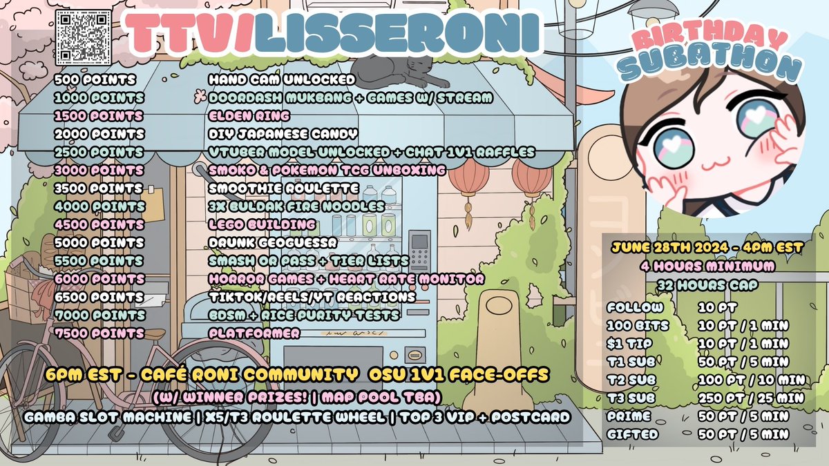 June 28th Birthday Subathon and Café Roni OSU 1v1 Face-Off Competition!!! 

Lots of prizes, lots of gamba, lots of holesome activities!~

Café Roni Discord server: discord.gg/NXZpNB3ZN8
TTV: twitch.tv/lisseroni

Map pool and full OSU 1v1 Prize List TBA June 21st.