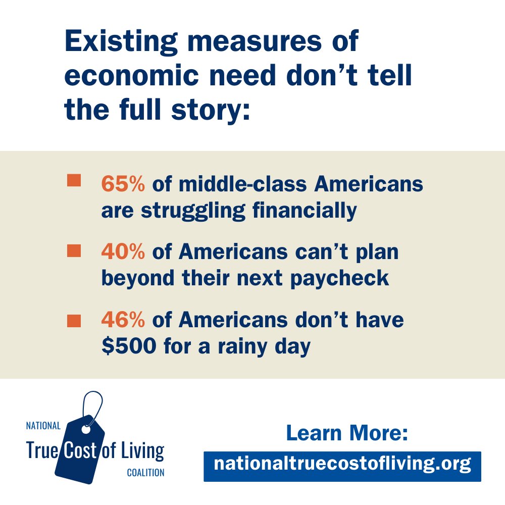 Current measures of economic need focus only on deprivation. A national true cost of living measure would more accurately capture the actual cost of living in the U.S. – helping us understand &amp; respond to people’s economic struggles in ways we haven’t been able to before.