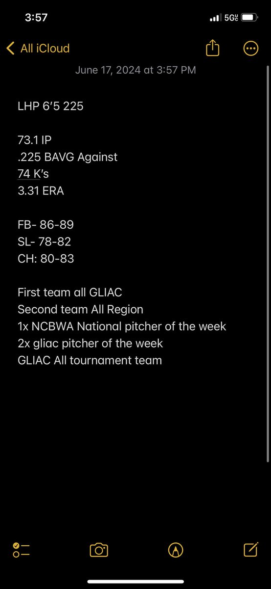 After a lot of thought and consideration and talk with my family about my future, I have decided to enter the transfer portal. Thank you to all my coaches and teammates for a great experience at Grand Valley. Looking for any division 1 opportunity. My stats are down below:
