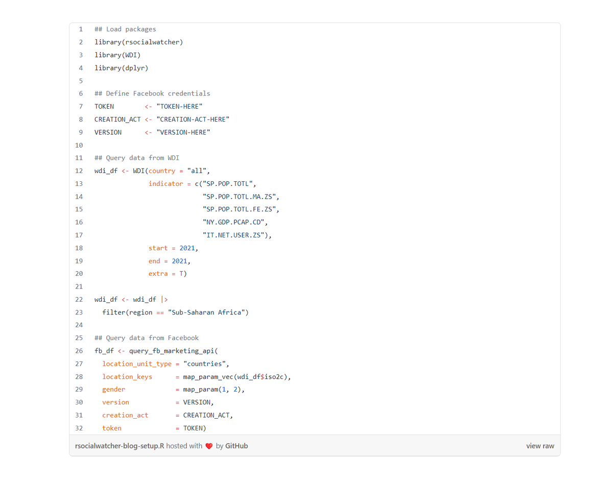 #Facebook's marketing data isn't just about 'likes' anymore—it's a goldmine for social research.

Dive into our blog to learn how we crafted the innovative rsocialwatcher #R package, an open tool that streamlines access to Facebook's Marketing API.

wrld.bg/sgA750Sj4A9