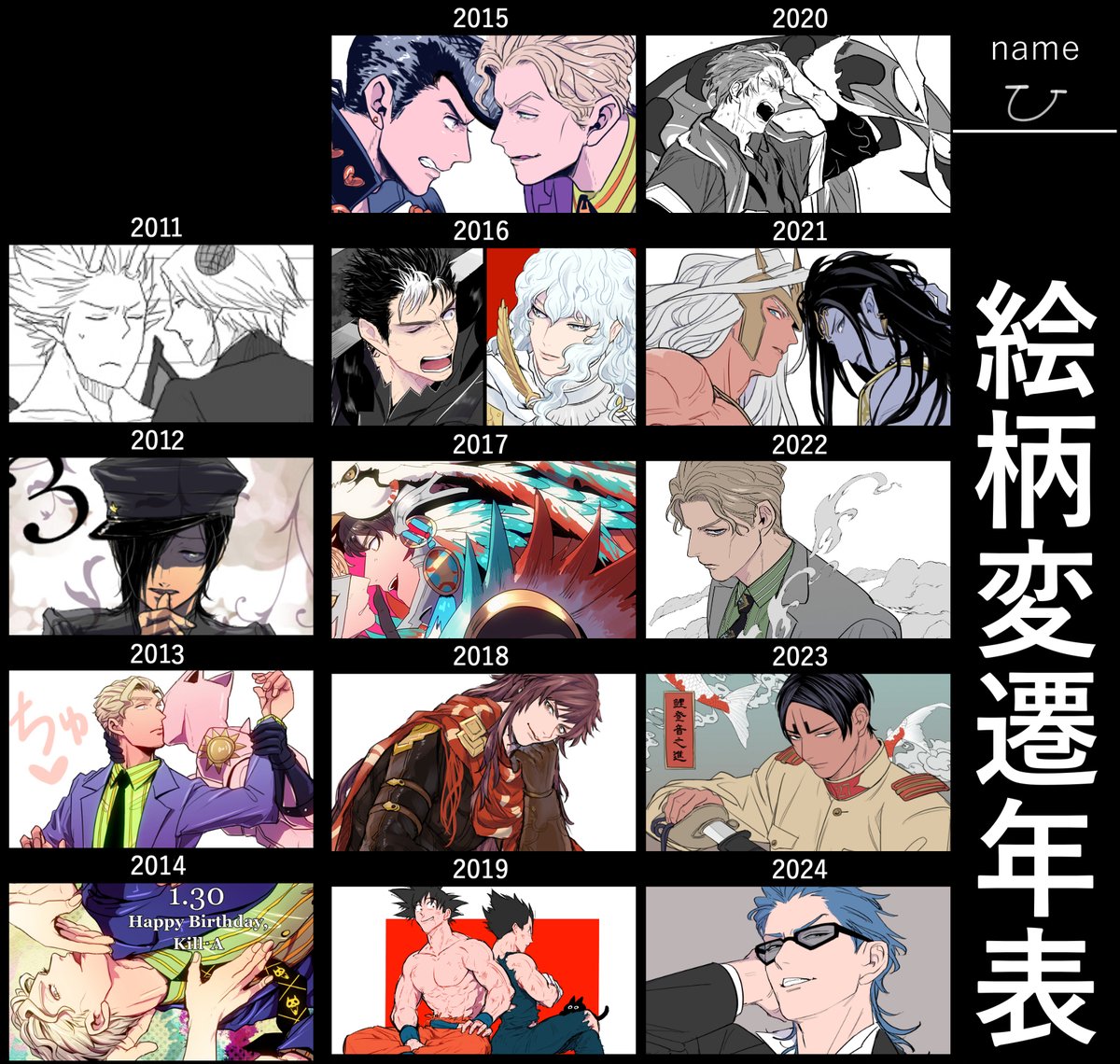 間違いなくこの前の4年が一番絵変わってんだよね 