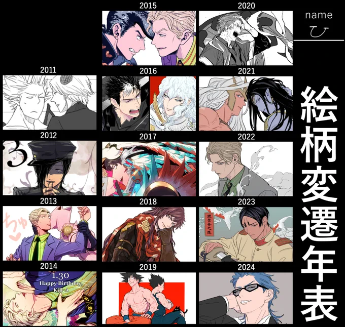 間違いなくこの前の4年が一番絵変わってんだよね 