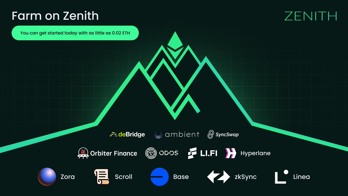 Zenith Farms tweet media