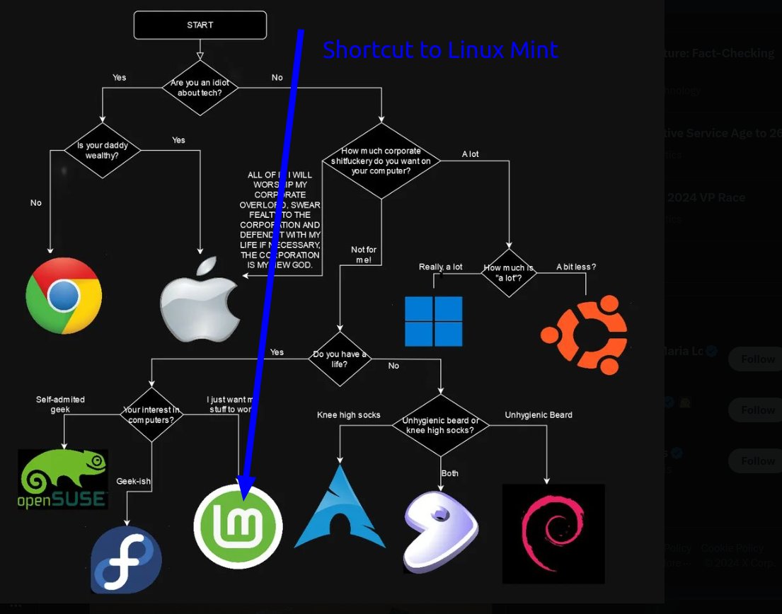 William Wallace Welker tweet media