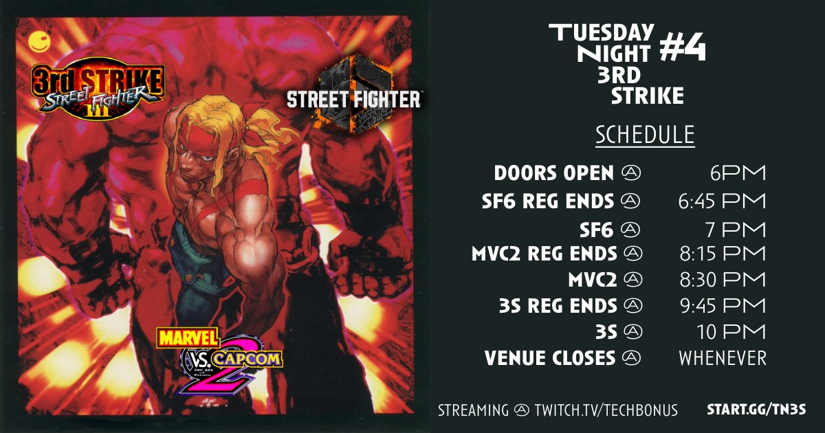 PDX FGC tweet media