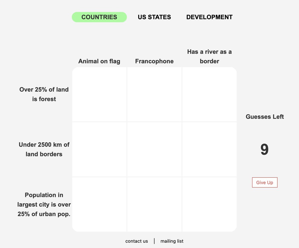 GeographyGrid's tweet image. An exceptionally hard #grid today, with an average score of only 4! Can you beat the odds and complete the grid?

Try for yourself at GeographyGrid.com

#GeoGrid