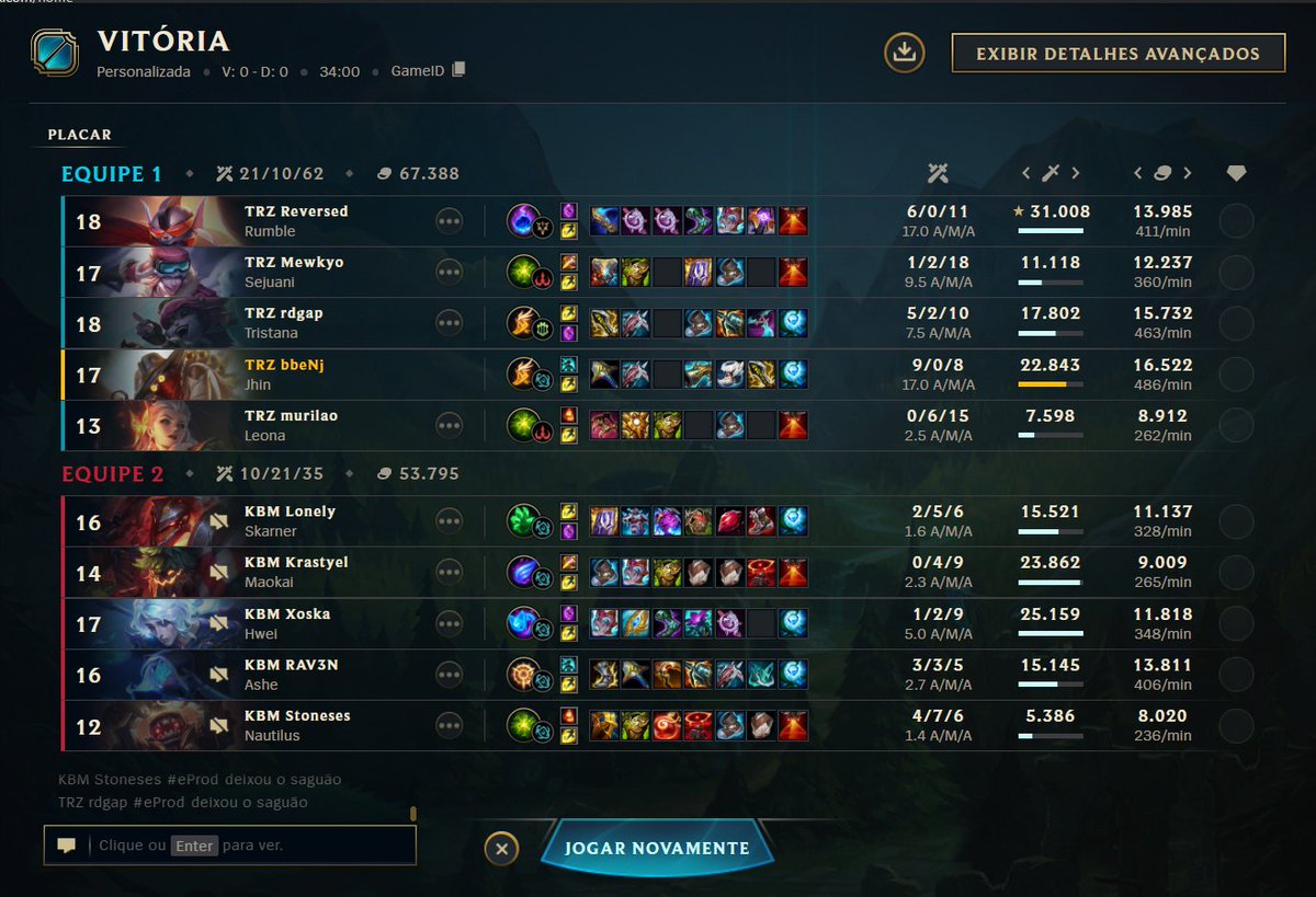 Começando bem a super semana 1/0.
Passo a passo !!!