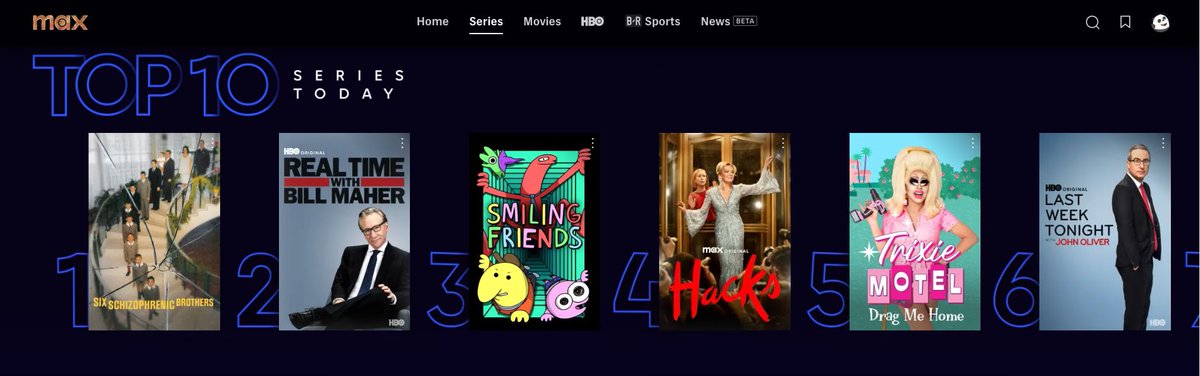 Trixie Motel is #5 on <a href="/StreamOnMax/">Actually HBO Max</a> ! <a href="/DVDSLVR/">David Silver</a>