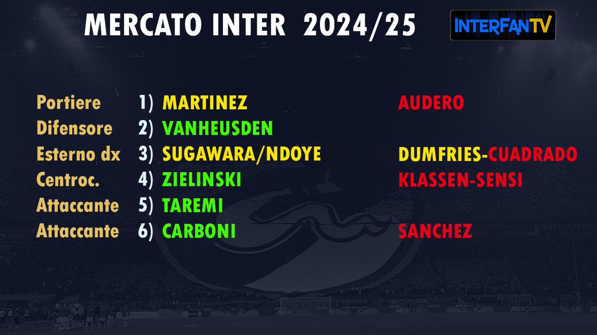 InterFanTV's tweet photo. #Marotta: "No alle spese folli, sì alla valorizzazione dei giovani. Questo dev'essere il nostro motto".
Ne parliamo a #InterAgire #calciomercato su #InterFanTV:
https://t.co/K49NiG7mAN https://t.co/T53z3V86c4