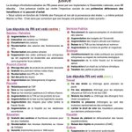 Photo by Parti Socialiste - Nancy (@SectionPSNancy)