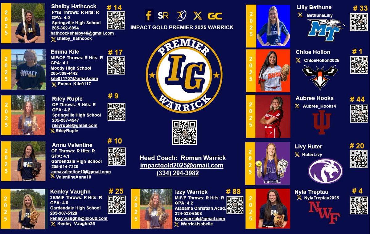 We continue our Summer campaign this week with <a href="/ConnectSports_/">Connect Sports</a> Scenic City‼️ Coaches, make plans to come see us‼️ We have very high level uncommitted 2025s🔥
<a href="/ImpactGoldOrg/">Impact Gold Fastpitch</a> <a href="/jazzvesely/">Jazz Jackson-Vesely</a>
