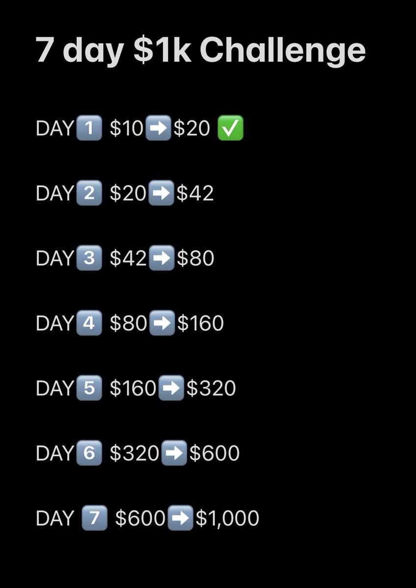 buildaparlay's tweet photo. Day 2 play is locked &amp; loaded. 

Let’s get it 💪

#GamblingX #GamblingTwitter #MLB #NBA #PlayerProps #Parlay #10to1000challenge https://t.co/Lt8F7tKWxb