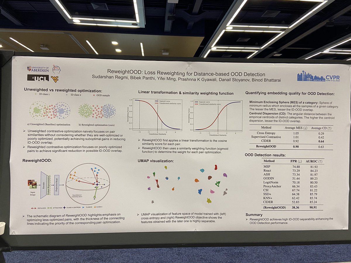 <a href="/barna_32/">Sudarshan Regmi</a> is on fire. He presented 2 papers back-to-back on Trusted Computer Vision workshop at #CVPR2024. Very well done!