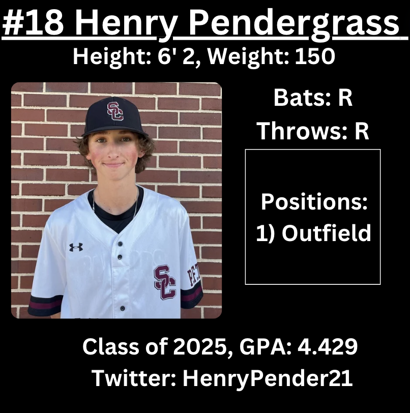 Silver Creek Raptors Summer Baseball tweet media