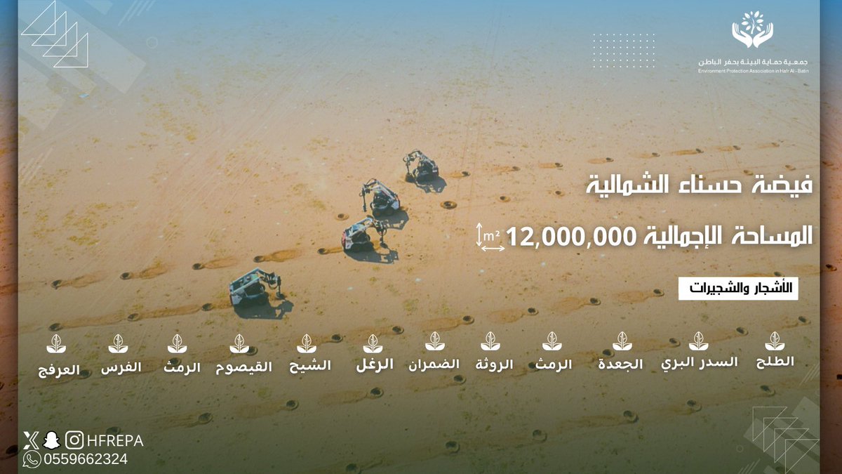 HFREPA's tweet photo. الإدارة العامة للمراعي بـ @ncvcksa  وبالتعاون مع جمعية حماية البيئة 
نعمل حالياً على مشروع إعادة تأهيل فيضة ظلماء وفيضة حسناء الشمالية ضمن مبادرة تنمية الفياض والرياض وذلك تحقيقاً لمستهدفات مبادرة #السعودية_الخضراء

 #اليوم_العالمي_لمكافحة_التصحر_والجفاف https://t.co/dS3FlAcPue