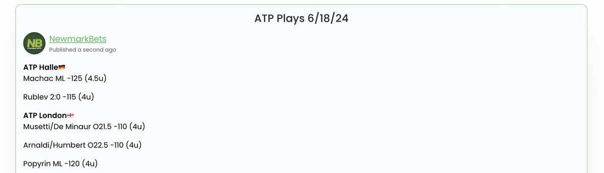 NewmarkTennis's tweet photo. 6/18/24 FULL CARD:
ATP Halle🇩🇪
Machac ML -125 (4.5u)
Rublev 2:0 -115 (4u)
ATP London🏴
Musetti/De Minaur O21.5 -110 (4u)
Arnaldi/Humbert O22.5 -110 (4u)
Popyrin ML -120 (4u)
HIGH VOLUME. Owe you guys after today, Let's roll🎾🌱
LIKE🤍if tailing
#GamblingX #Tennis #QueensClub https://t.co/DVRx2cHmUv