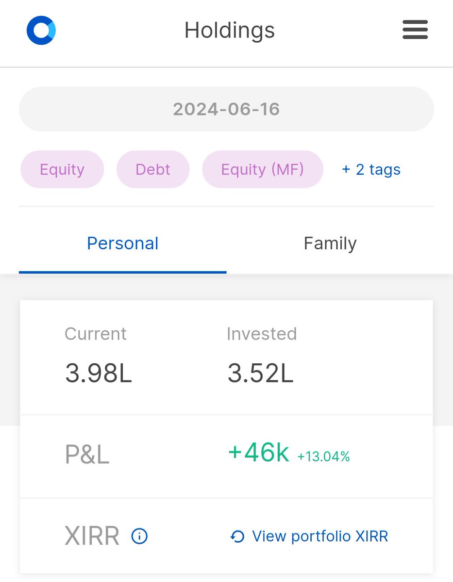 HightidesE's tweet image. Started in Nov, 2023. 8 months &amp;amp; 3.52% invested. Moving firmly. #Goalistoinvestonecrore 
#startedsmall #Targetbig