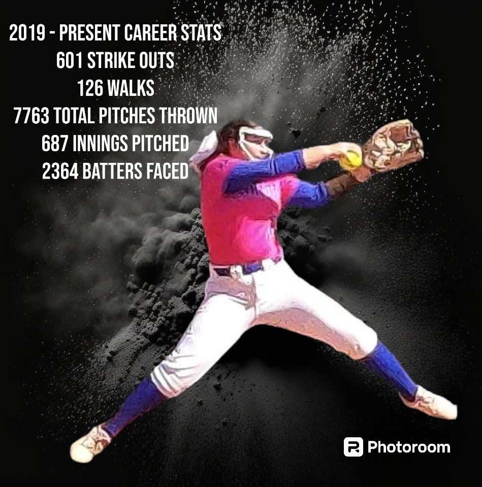 Addison Russell 2027 (ARuss #27) (@aruss2027) on Twitter photo My Dad just informed me I Pitched my 600th strike out this past weekend! Thanks to @GCsports for the compile season stats! <a href="/FastpitchAthRec/">Fastpitch Athlete Recruits</a> <a href="/GCMSportsAL/">Gulf Coast Media Sports</a> <a href="/LegacyLegendsS1/">Legacy & Legends Softball</a> <a href="/WOWS2023/">WorldofWomensSports</a> <a href="/sam_not_yabro/">SAMANTHA YARBROUGH</a> <a href="/CoachOAllZones/">AllZonesFastpitch</a> <a href="/ExtraInningSB/">EXTRA INNING SOFTBALL</a> <a href="/EastonFastpitch/">Easton Fastpitch</a> My Dad just informed me I Pitched my 600th strike out this past weekend! Thanks to @GCsports for the compile season stats! <a href="/FastpitchAthRec/">Fastpitch Athlete Recruits</a> <a href="/GCMSportsAL/">Gulf Coast Media Sports</a> <a href="/LegacyLegendsS1/">Legacy & Legends Softball</a> <a href="/WOWS2023/">WorldofWomensSports</a> <a href="/sam_not_yabro/">SAMANTHA YARBROUGH</a> <a href="/CoachOAllZones/">AllZonesFastpitch</a> <a href="/ExtraInningSB/">EXTRA INNING SOFTBALL</a> <a href="/EastonFastpitch/">Easton Fastpitch</a>