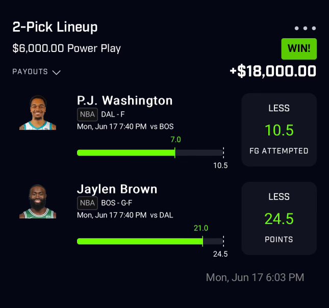 stevewilldoit's tweet photo. This saved me a little . @PrizePicks . I’m 0-3 on overs for the nba finals Dallas vs Celtics . Luca let me down tonight . God damnit https://t.co/jAqCXubrkq