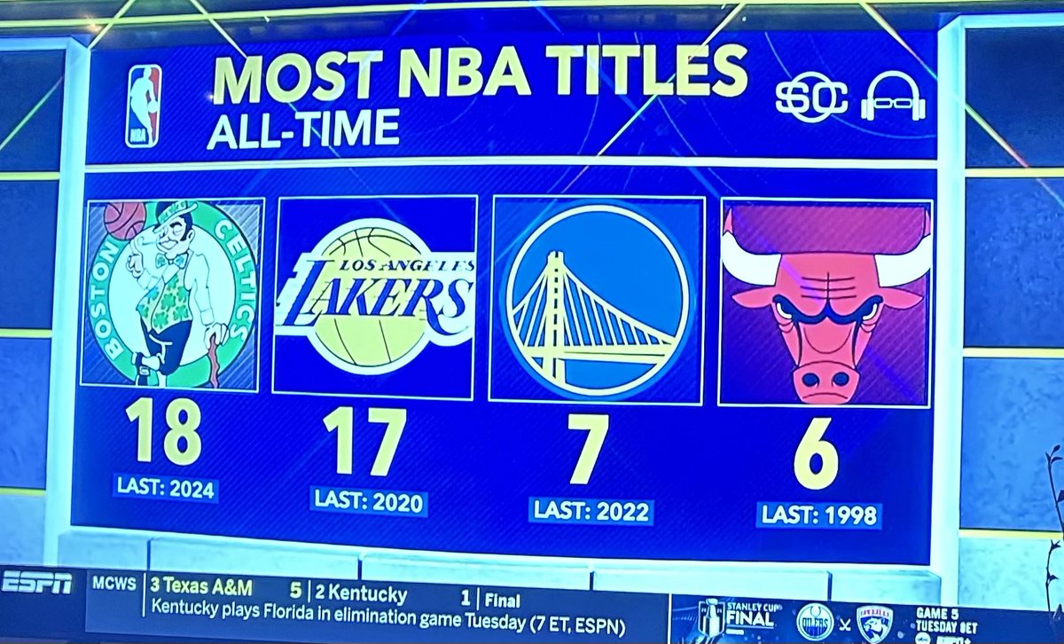 Bleacher Nation Bulls tweet media