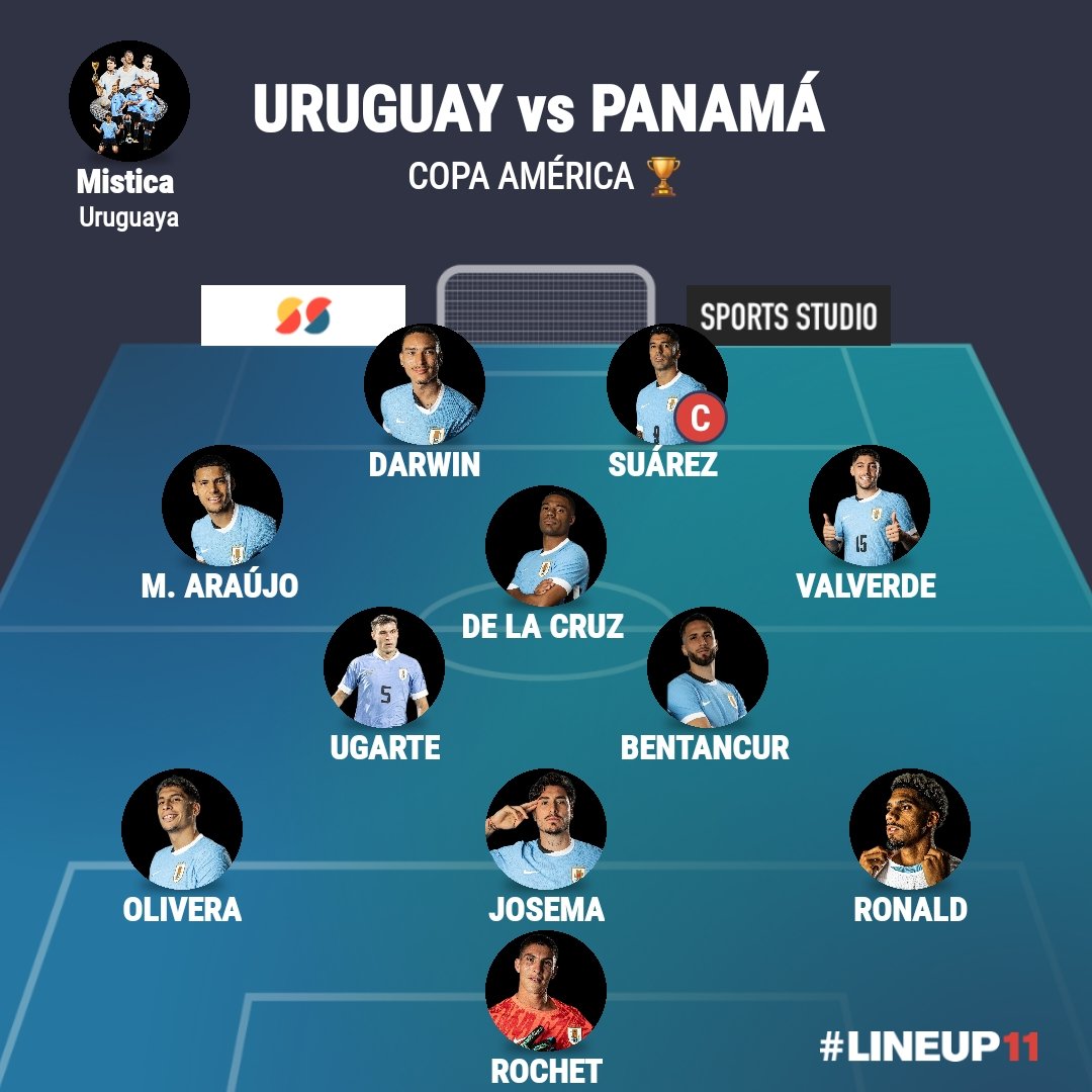 Misticauruguaya's tweet photo. 🇺🇾🏆 ¿Que opinan de este posible once para jugar ante Panamá el domingo? 

No se si es una locura pero... CUIDADO con ese mediocampo 👀

Y los 9 de doble 9 😮‍💨 https://t.co/EXE9owdCPv