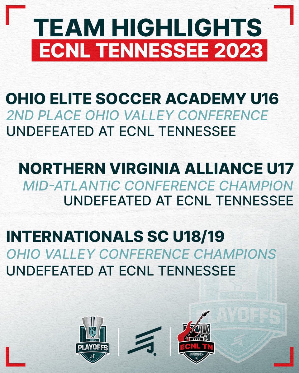 ECNLgirls's tweet photo. ECNL Tennessee 2023 Highlights Part ✌️ https://t.co/RSjTD7D7TJ