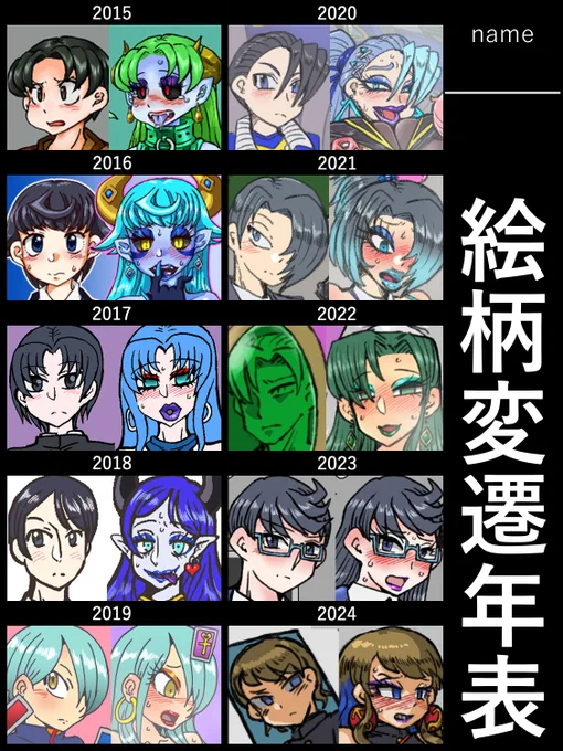 なるべく似たような題材でそろえてみました。でもこれ単に描くたび安定してないだけでは……。 