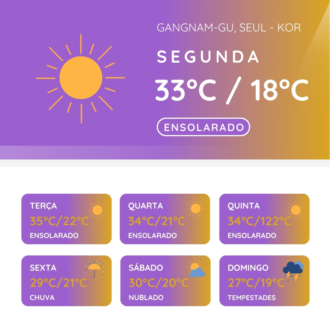 APSRPARK's tweet photo. Clima para a Semana — 17/06 até 23/06 ☀️

Boa noite, moradores! Essa semana será ensolarada e chuvosa! Cuidado com as tempestades e continuem bebendo bastante água, temperaturas continuam a subir! https://t.co/BQDEAYeqDF