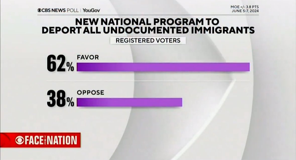 alx's tweet photo. This is overwhelmingly unpopular.

Is he trying to lose? https://t.co/aOCJvUsUSJ