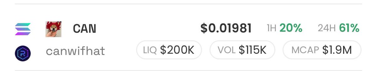 Fade me harder bros 🫵😹

$CAN THE REAL BROTHER OF $WIF 

There is potential!