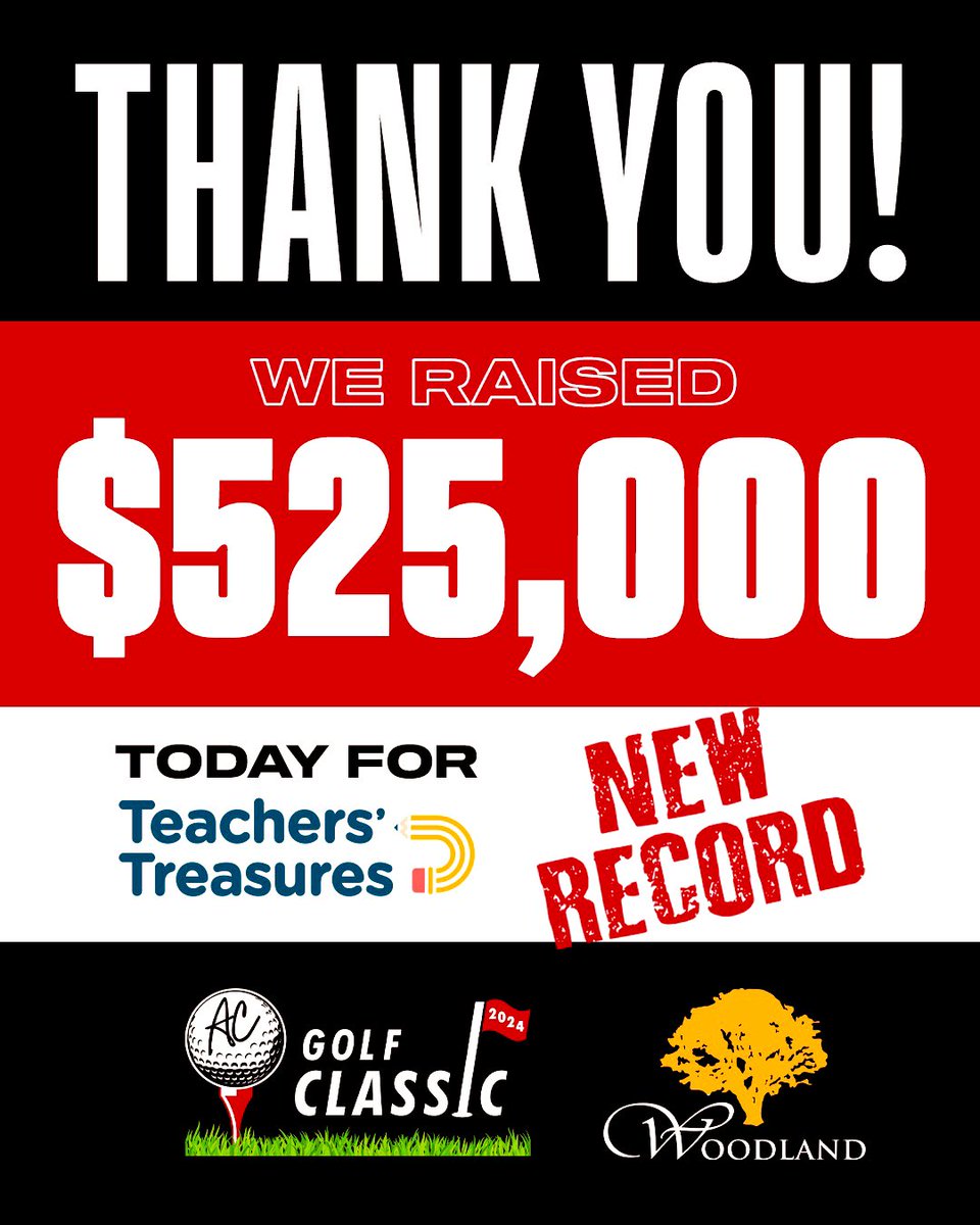 Anthony Calhoun 📺 (@acwishtv) on Twitter photo I’m in total awe 🙏🏾
A testament of all the BIG hearts in INDY
#ACGolfClassic24 <a href="/TTindy/">Teachers' Treasures</a> <a href="/WISHNews8/">WISH-TV News</a> I’m in total awe 🙏🏾
A testament of all the BIG hearts in INDY
#ACGolfClassic24 <a href="/TTindy/">Teachers' Treasures</a> <a href="/WISHNews8/">WISH-TV News</a>