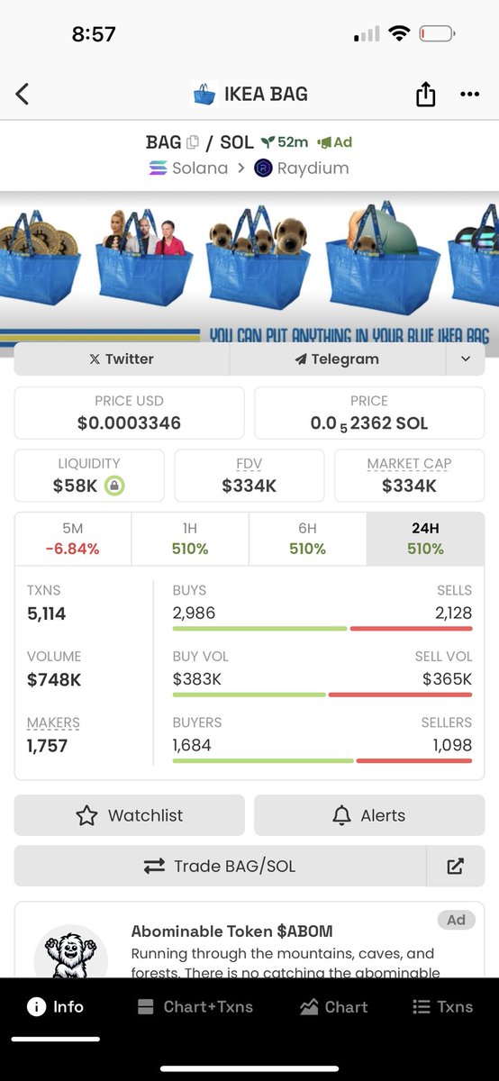 Narco100x's tweet photo. 4KxDJ9rrS5Reh5T8VS9JnrcrXEP5VTwJeoEcMwMopump

Buy now or cry later team is pushing it hard https://t.co/hCAien1oXz
