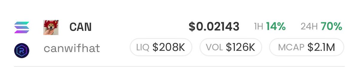 Oh bros 

$CAN is ready to explode 🫵 

I Told my friends to buy $COQ at 1m mc 2-3-4 

I Told them to buy $CAN at 200k mc 1m mc 🫵

Ma bros are fading me now I am winning alone 

Forget about other dogs on $SOL

 $CAN IS THE REAL BROTHER OF $WIF 

Ikyk