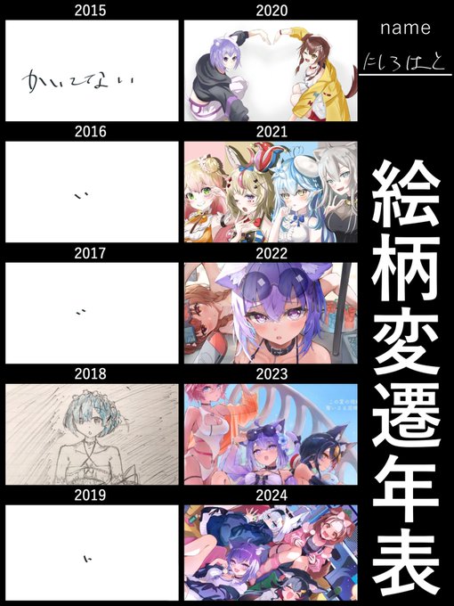 #絵柄変遷年表
お借りしました! 