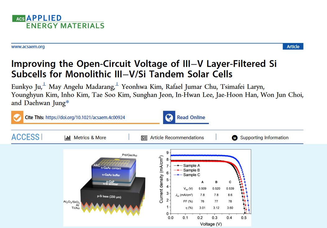 rafjumachu's tweet photo. Eunkyo and May's paper is out in ACS Applied Energy Materials!

https://t.co/6gFg7pQ45W https://t.co/vJf5E5ccqW