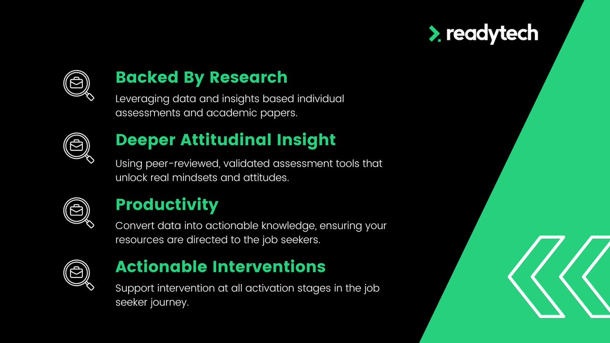 ReadyTechWP's tweet photo. We’re thrilled to reintroduce Ready Resilience, formerly Esher House! 🚀 Empowering job seekers with our prescriptive analytics tools. Learn more: https://t.co/Vd8msgtUAC https://t.co/tNzn9VxljZ