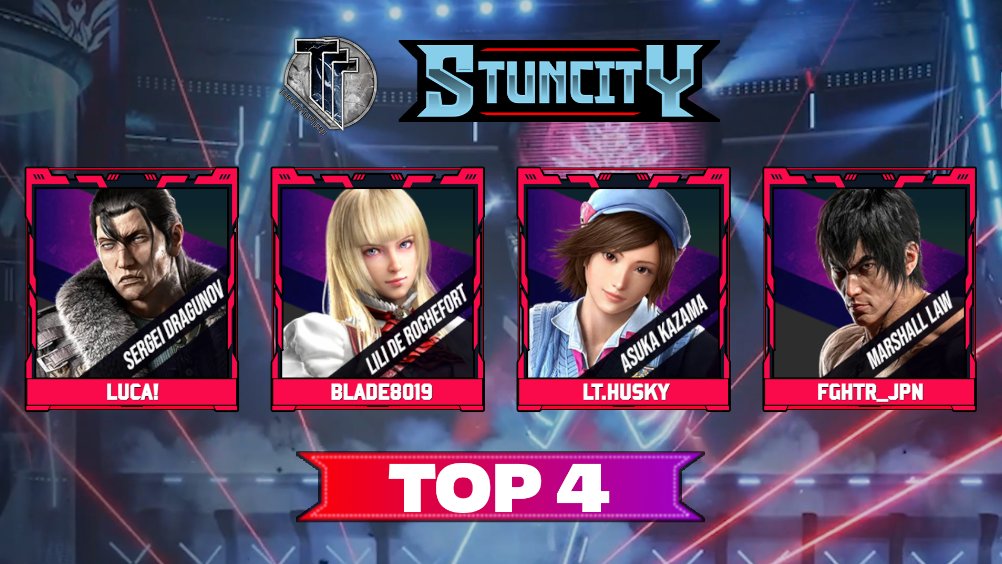 Congratulations to our <a href="/LucAh287/">Luca</a> for winning Cyber Stun City Tekken tonight. It was a great Grand Finals.

2nd <a href="/BenoitLabb2/">Blade8019</a> 
3rd FGHTR_JPN
4th LT. HUSKY

Great games everyone. 

#TorontoFGC #Tekken8 #CyberStunCity