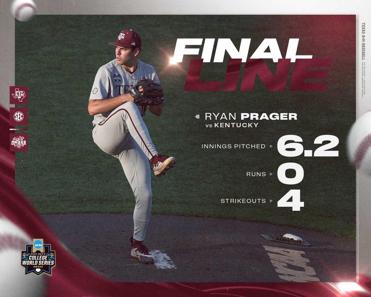 Masterful performance from 1⃣8⃣ 👏👏

#GigEm x #MCWS