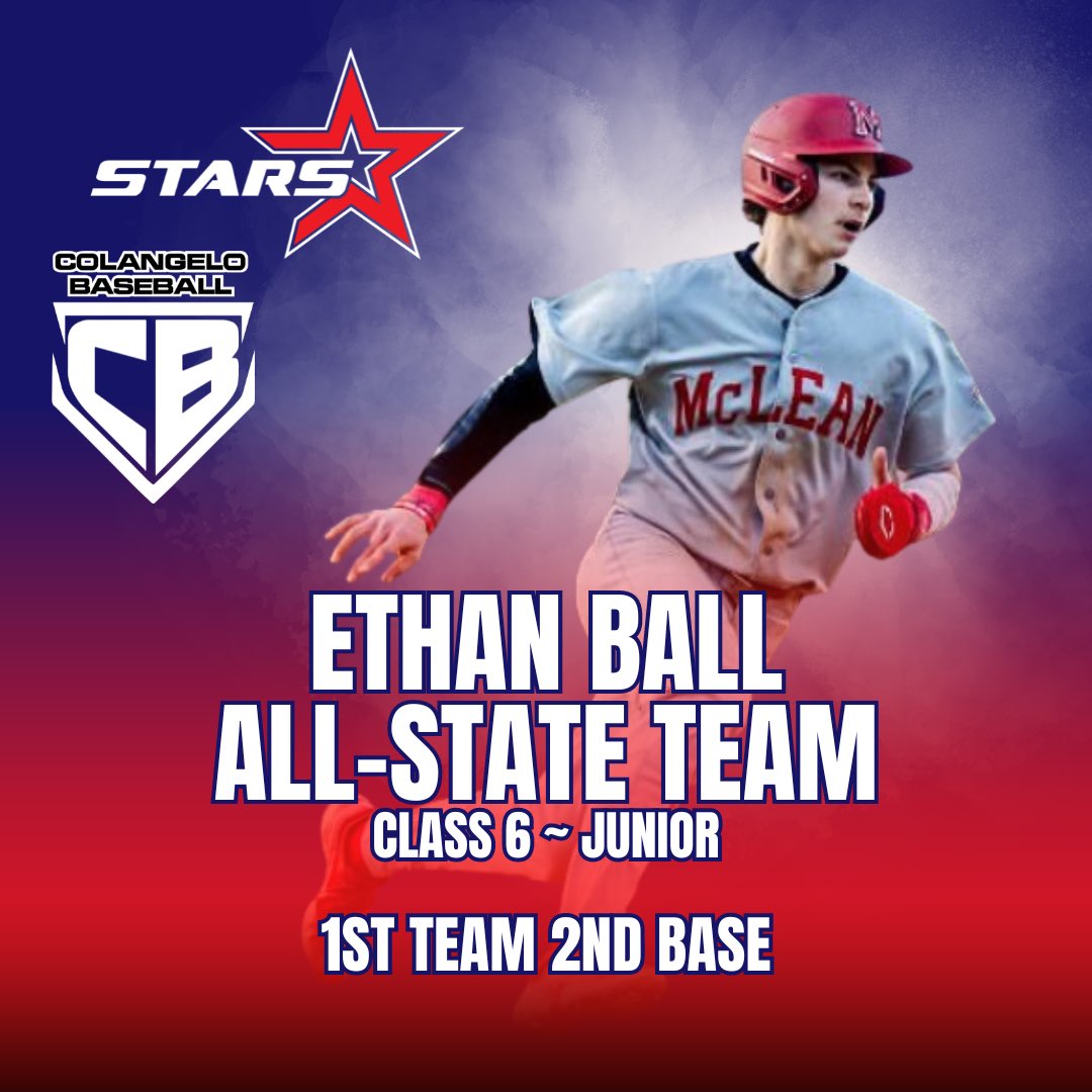 STARS Baseball (@starsbaseballva) on Twitter photo Congratulations to 2024 State Champion <a href="/ethanba04082462/">ethan ball</a> on his Class 6 First Team All-State selection! ⚾️🔥⭐️
<a href="/colangelobasbll/">colangelobaseball</a> <a href="/McLeanathletics/">McLeanathletics</a>
#baseball #baseballseason #allstate #firstteam #secondteam #starsshowcasebaseball #train #develop #compete #awardsseason Congratulations to 2024 State Champion <a href="/ethanba04082462/">ethan ball</a> on his Class 6 First Team All-State selection! ⚾️🔥⭐️
<a href="/colangelobasbll/">colangelobaseball</a> <a href="/McLeanathletics/">McLeanathletics</a>
#baseball #baseballseason #allstate #firstteam #secondteam #starsshowcasebaseball #train #develop #compete #awardsseason