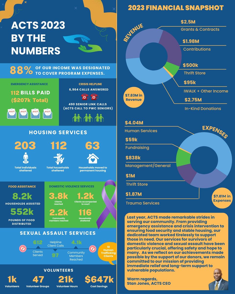 Stan Jones (Dr. J) tweet media