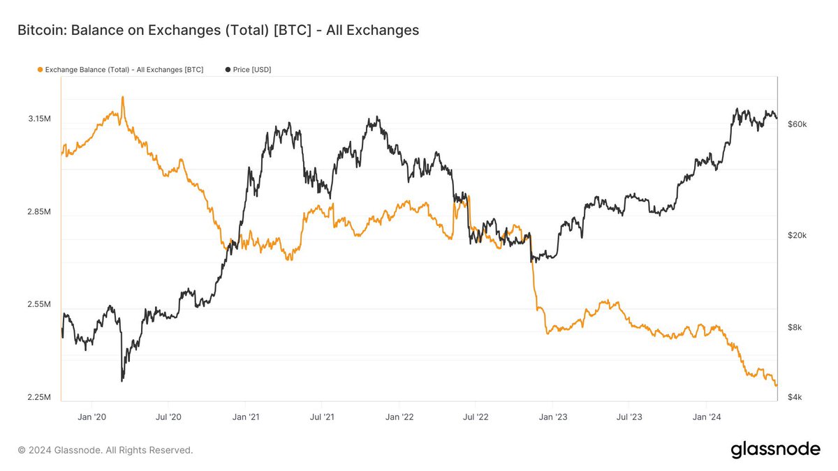 Countertrendcap's tweet image. 