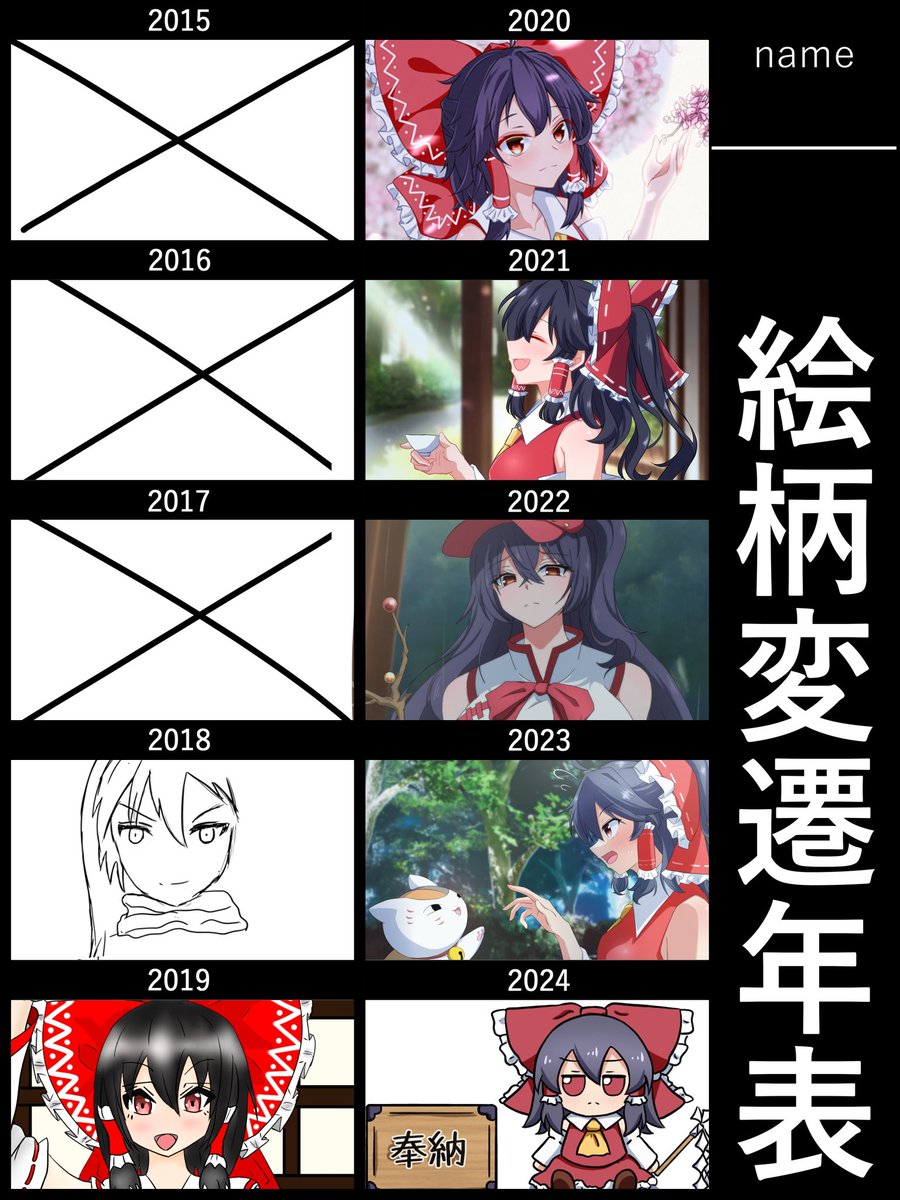 #絵柄変遷年表
霊夢中心にまとめました。 